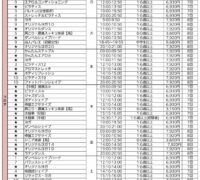 R6年度7月～ 募集人数と空き枠表のサムネイル