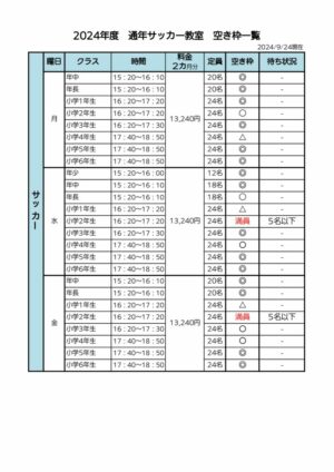 2024年度通年サッカー空き枠表のサムネイル