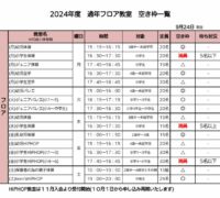 2024年度通年フロア空き枠表のサムネイル