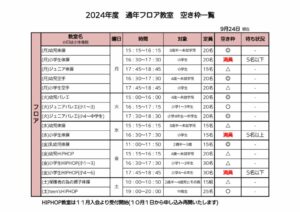 2024年度通年フロア空き枠表のサムネイル