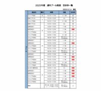 2024年度通年プール空き枠表のサムネイル